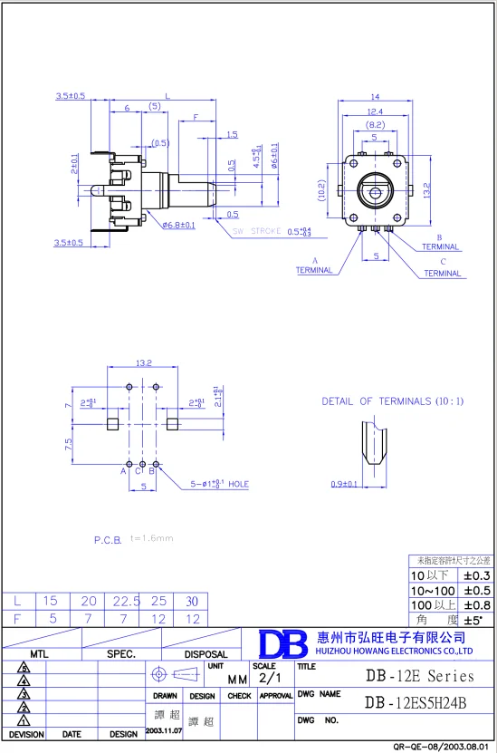 DB-12E series.png